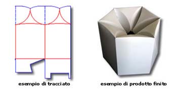 creativo