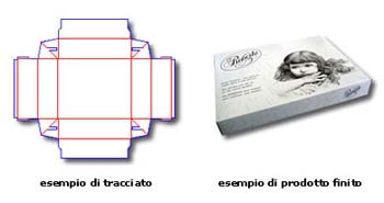 doppia parete