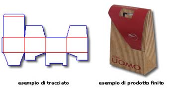 ad incastro