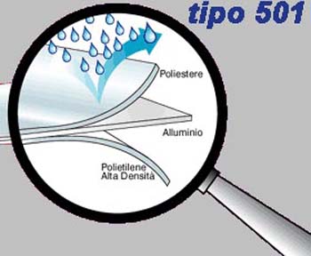 multistrato 501