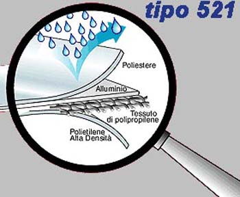multistrato 521